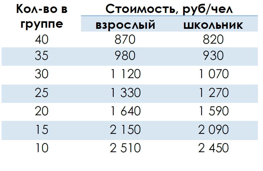 Стоимость экскурсии