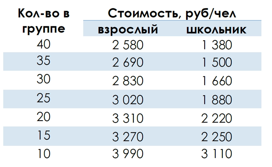 Стоимость экскурсии в Царское село