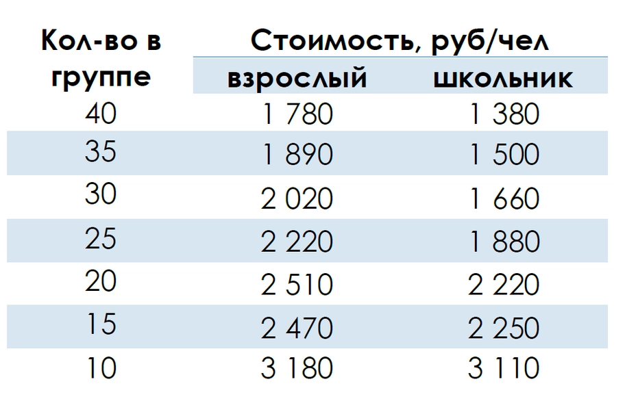 Стоимость экскурсии в Александровский дворец